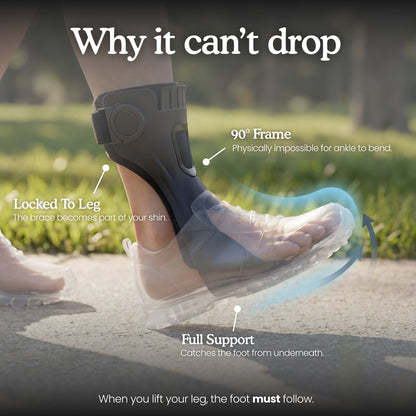 LiftStep™ Foot Drop AFO Brace